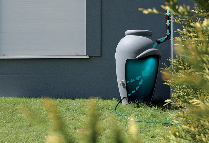 Regenwasserbehälter Aquacan – 360 L