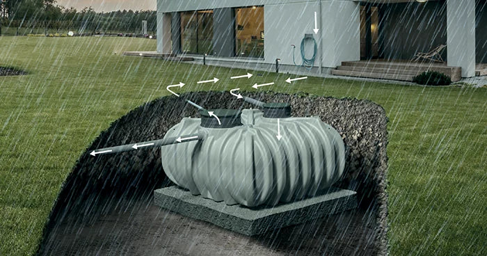 Regenwasser-Erdtank Unground R-7000 – 7000 L