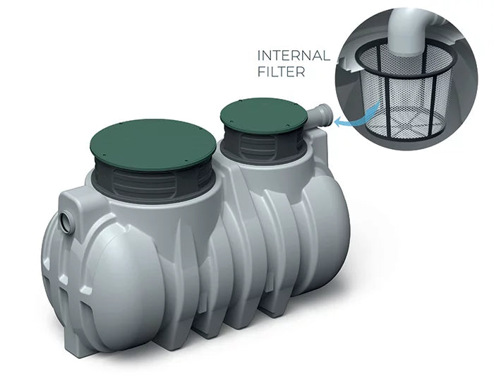 Regenwasser-Erdtank Unground R-1000 – 1000 L