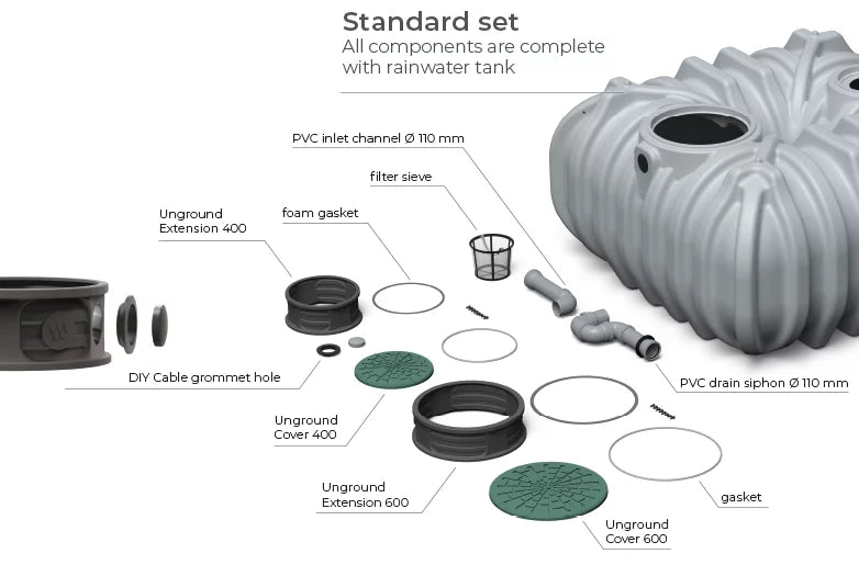 Regenwasser-Erdtank Unground R-1000 – 1000 L